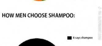 How+women+choose+shampoo+vs.+How+men+choose+shampoo.