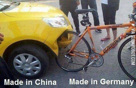 China+vs+Germany