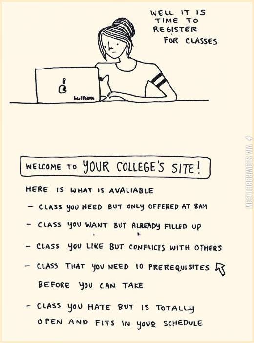 How+registering+for+college+classes+works.