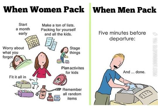 When+women+pack+vs.+When+men+pack.