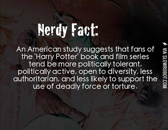 Interesting+Nerdy+Fact