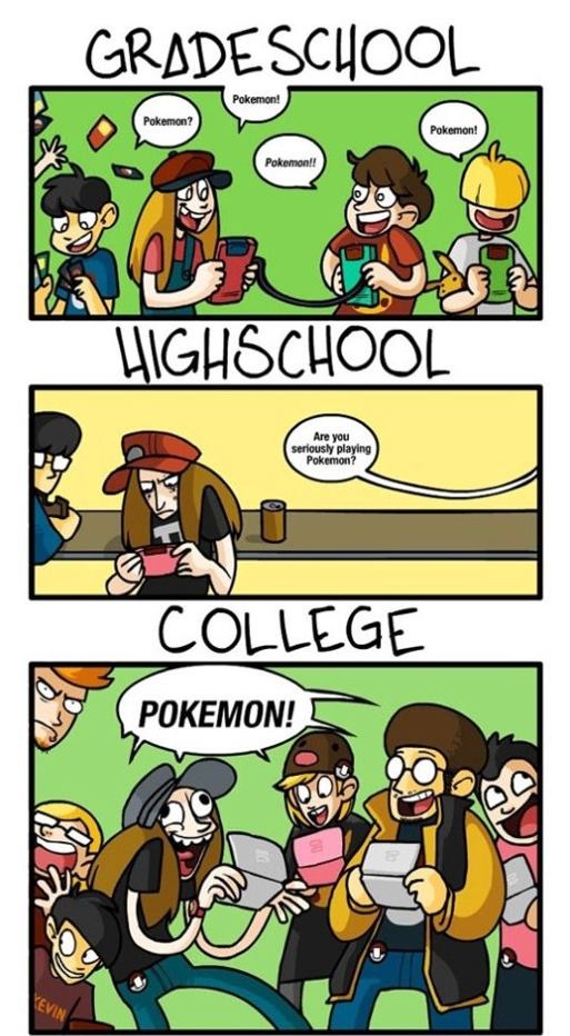 Popularity+of+Pokemon