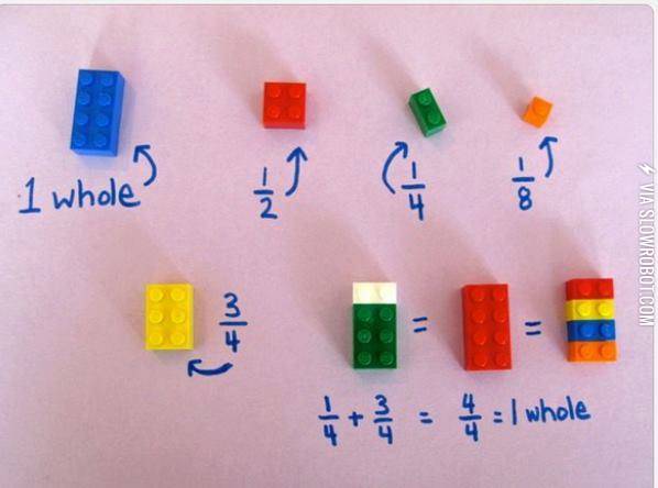 Easy+way+to+teach+fractions+using+Legos+to+children