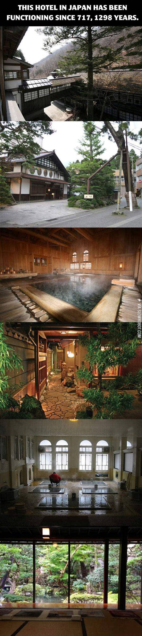 An+Ancient+Hotel+That+Has+Been+Functioning+For+1298+Years