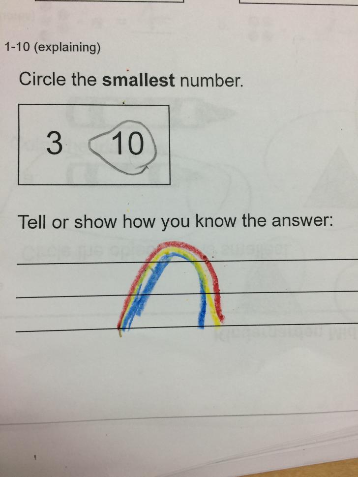Kindergarten+In+A+Nutshell
