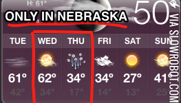 Only+in+Nebraska