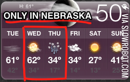 Only+in+Nebraska