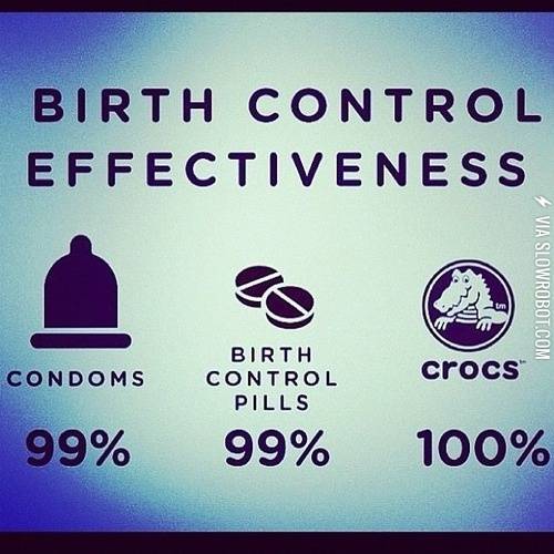 Birth+Control.