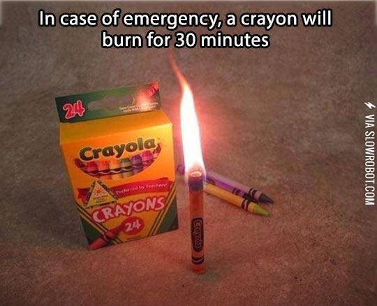 Keep+This+In+Mind+In+Case+Of+Emergency