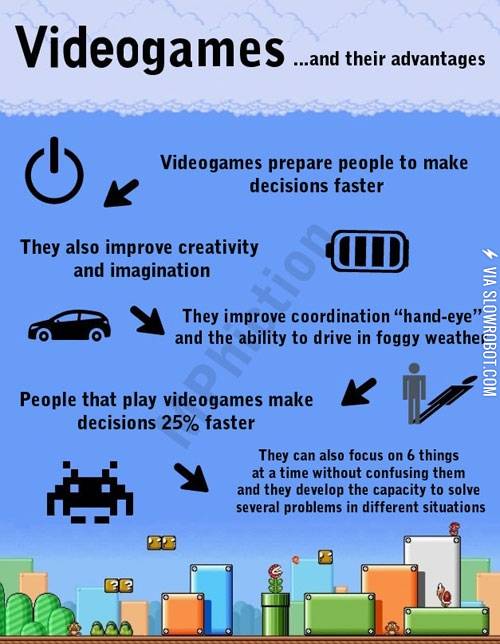 The+power+of+videogames.