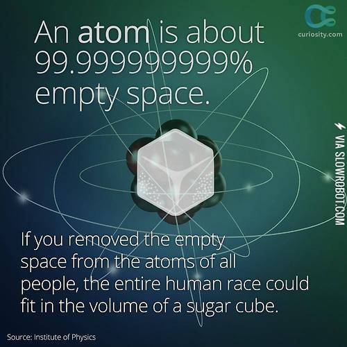 An+atom+is+99.999999999%25+empty+space.