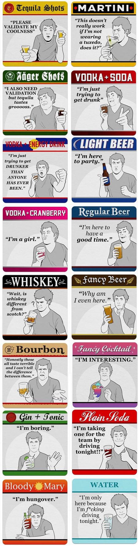 What+Your+Favorite+Drink+Says+About