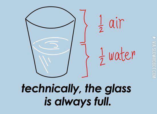 The+glass+is+always+full