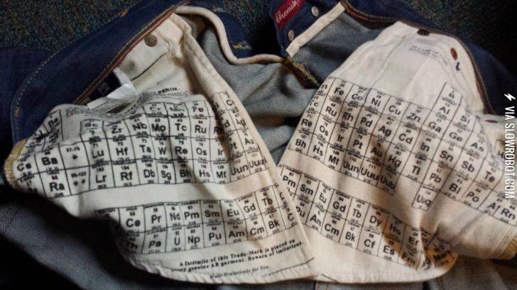 The+inside+of+my+jeans+contain+the+Periodic+Table