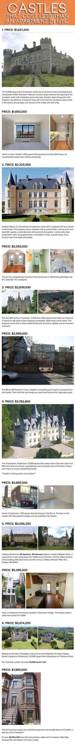 These+Castles+Cost+Less+Than+An+Apartment+In+NYC