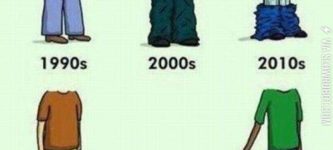 The+evolution+of+pants.