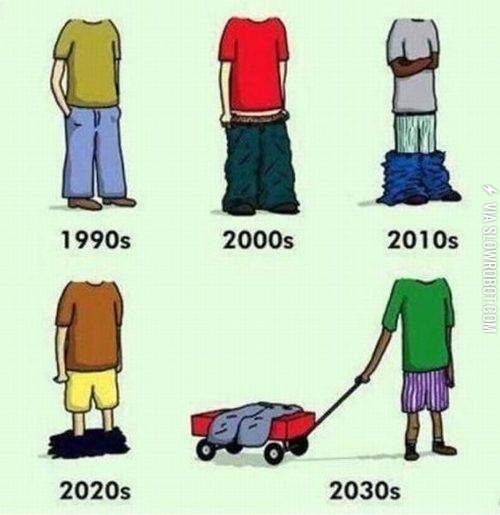 The+evolution+of+pants.