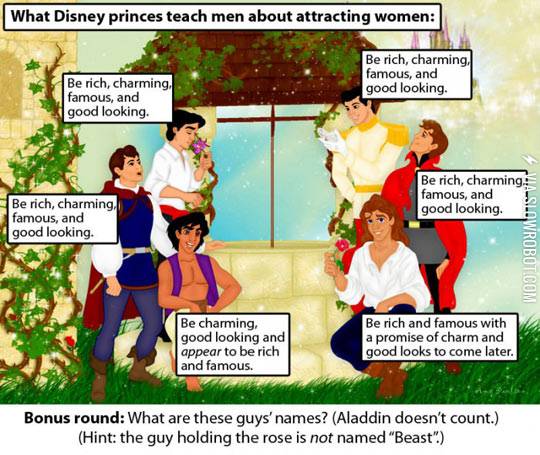 What+Disney+princes+teach+men+about+attracting+women.