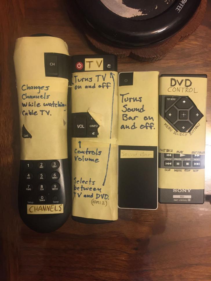 My+93+year+old+Grandma+has+a+hard+time+with+technology.+Especially+her+TV