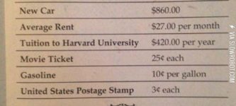 1938+cost+of+living.