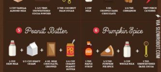 How+to+spice+up+your+hot+chocolate%21