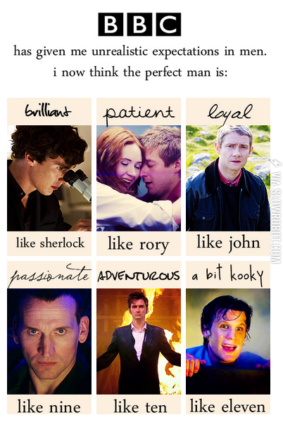 Men+according+to+BBC