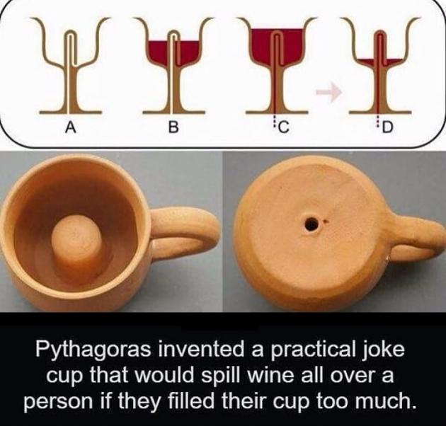 Pythagorean+cup