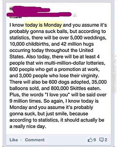 Monday+according+to+statistics.