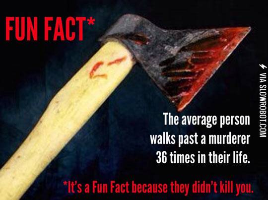 Fun+fact.