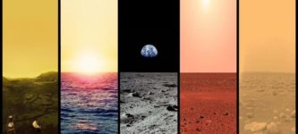 The+horizons+of+Venus%2C+Earth%2C+Moon%2C+Mars%2C+and+Titan.