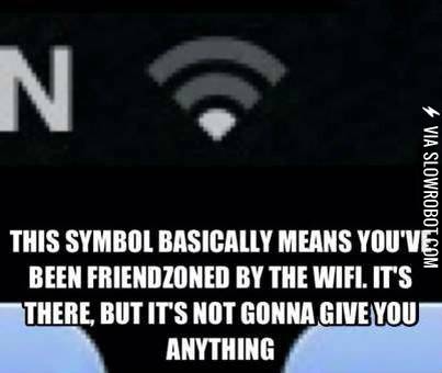 Friendzoned+by+the+wifi