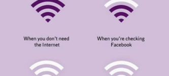 Wi-Fi+Connection+Explained