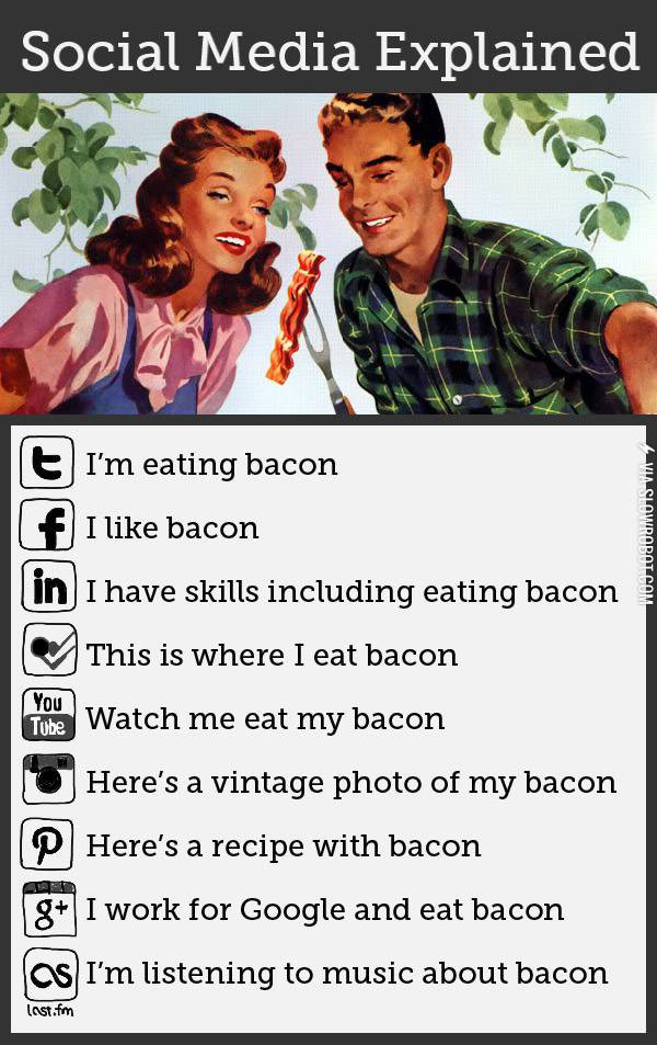 Social+media+explained.