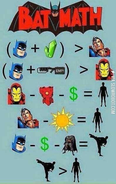 Bat+math