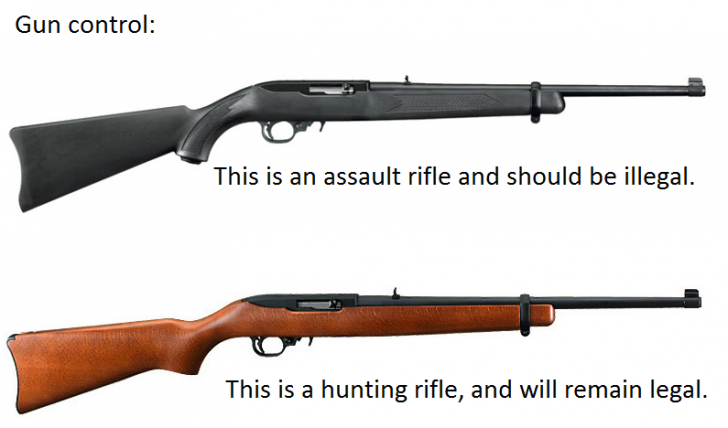 Legal+guns+simplified.