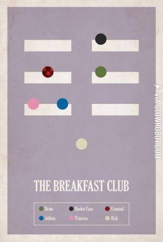 The+Breakfast+Club+Seating+Chart