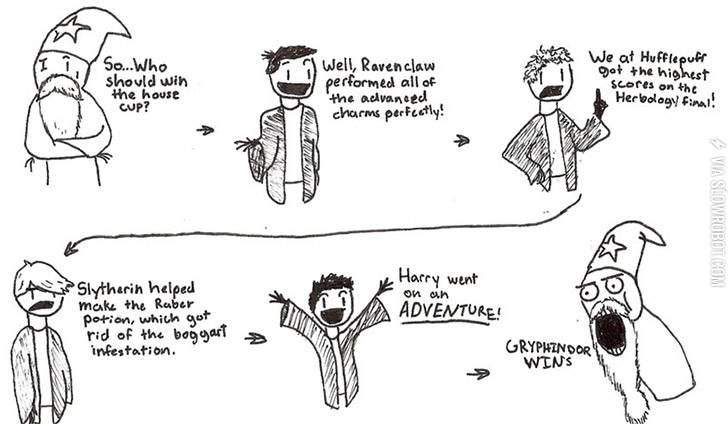 Hogwarts+House+Cup+Rules