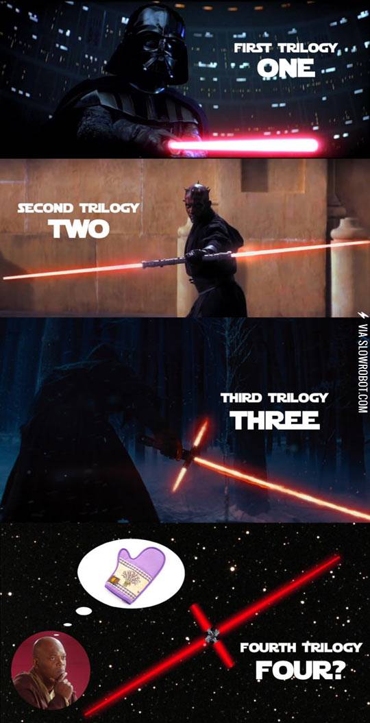 The+evolution+of+light+sabers.