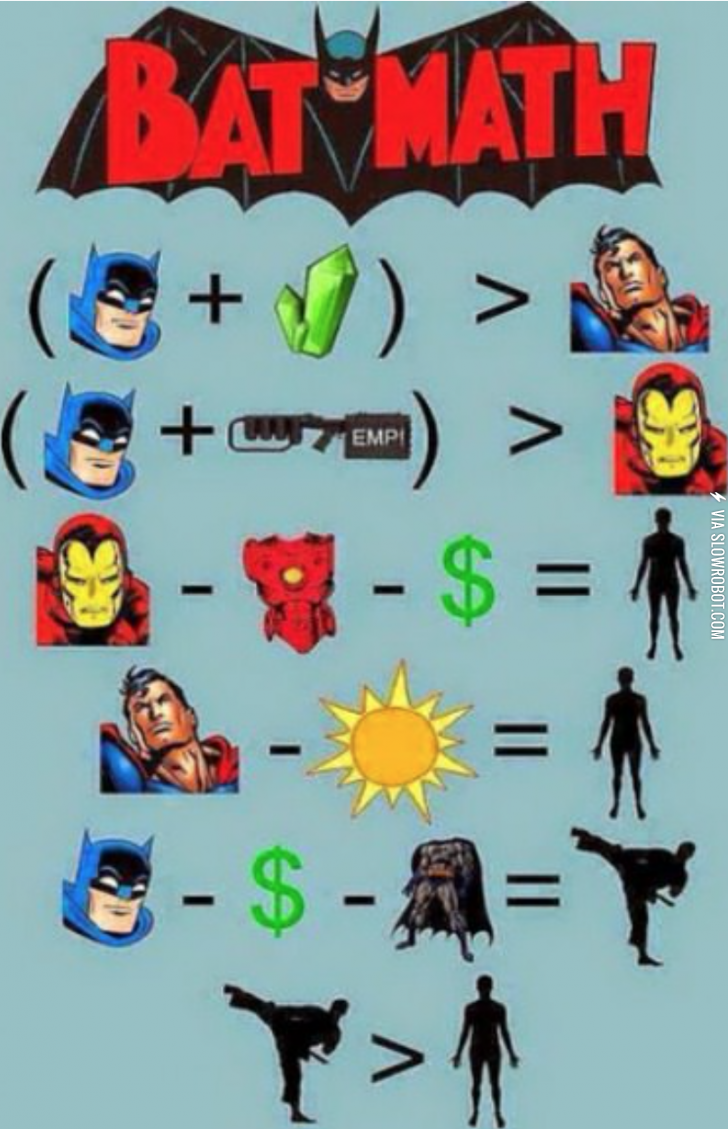 Bat+Math.