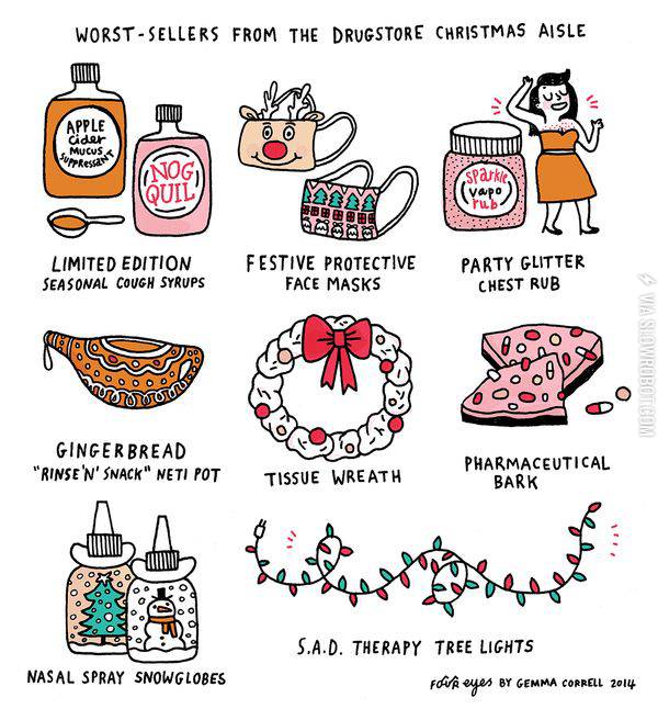 Worst-sellers+from+the+drugstore+Christmas+aisle.