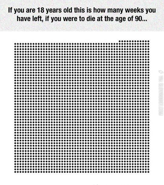 Well+this+is+depressing.