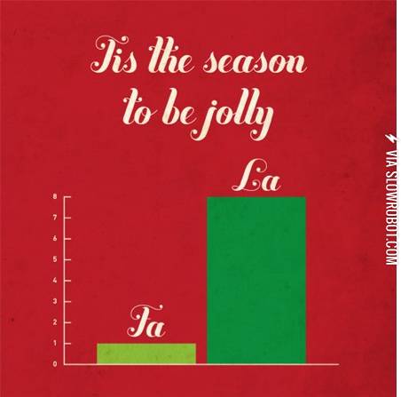 Tis+the+season