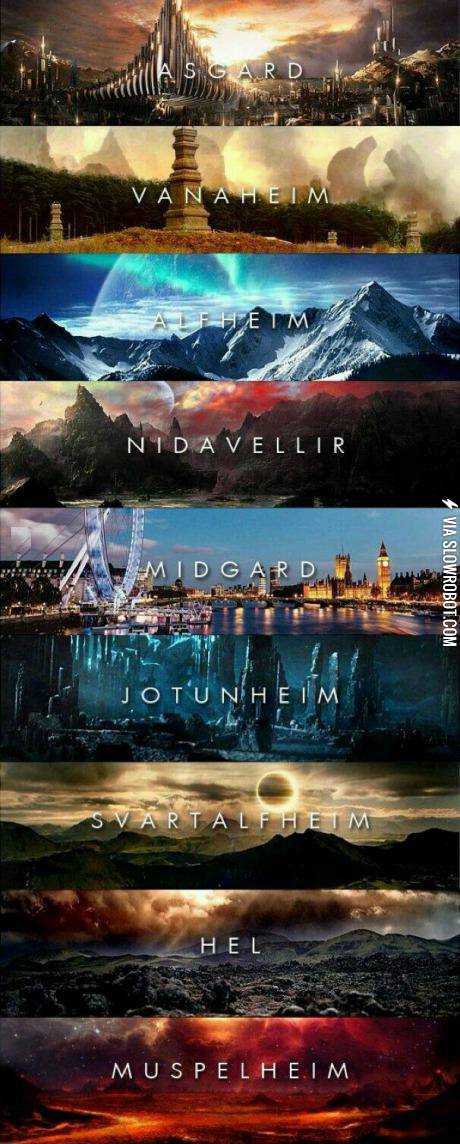 The+nine+worlds+of+Yggdrasil.