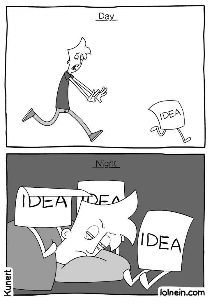 How+ideas+work