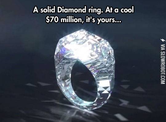 A+solid+diamond+ring.