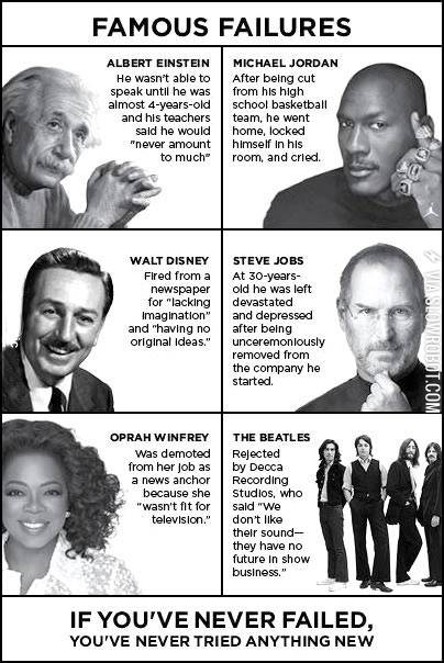 Famous+failures.