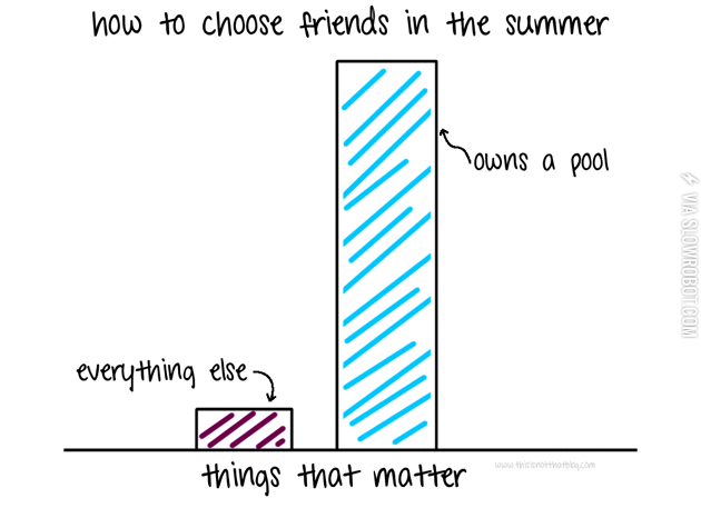 How+to+choose+friends+in+the+summer.
