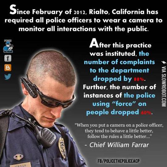 Cameras+on+cops.