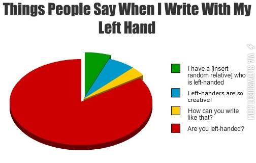 Things+people+say+when+I+write+with+my+left+hand.