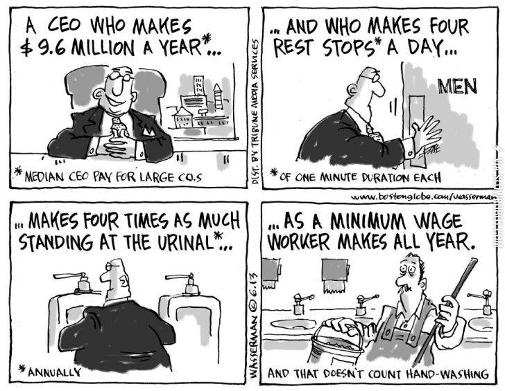CEOs+vs.+minimum+wage.